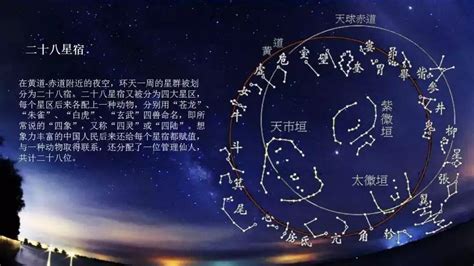 昂星宿|二十八星宿（中国古代天文学名词）